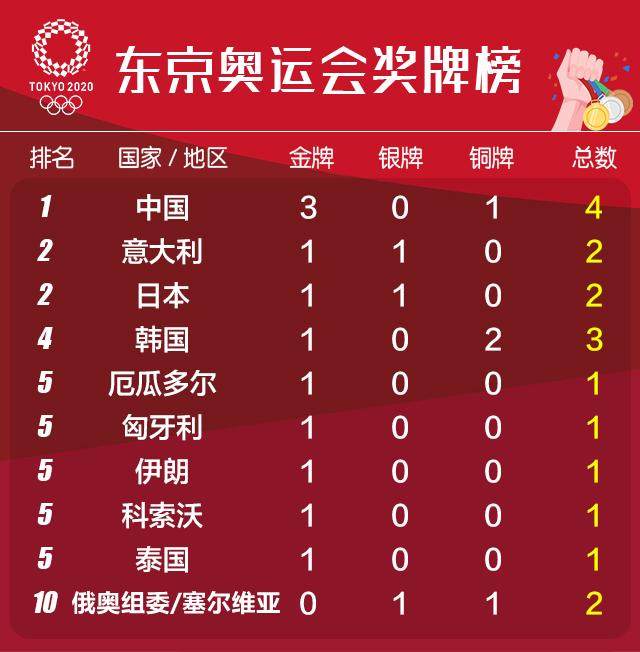 微信图片_20210725074401.jpg